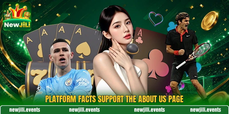 Platform facts support the About Us page