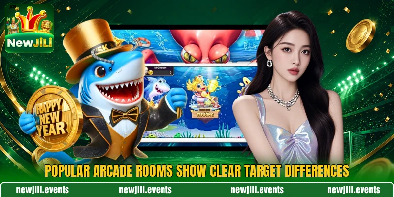 Popular arcade rooms show clear target differences