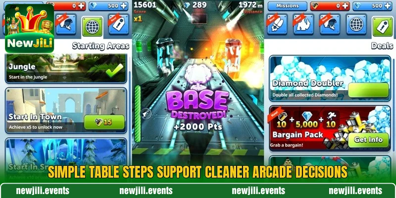 Simple table steps support cleaner arcade decisions