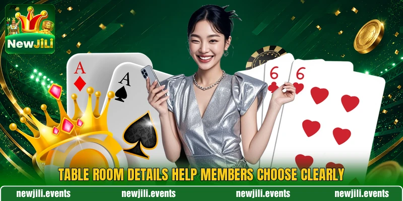 Table room details help members choose clearly Table room details help members choose clearly